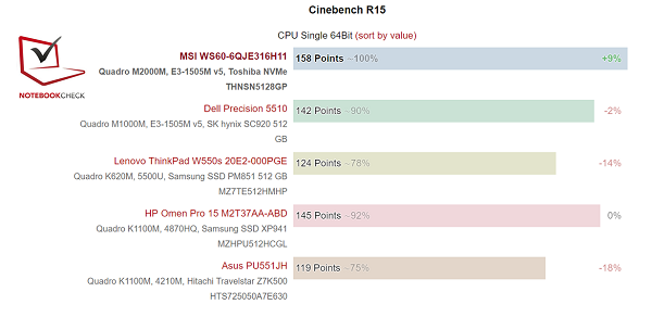 WS60_Perf_03.PNG