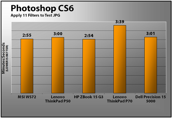 WS72_Perf_08.png
